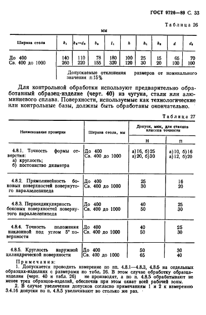 ГОСТ 9726-89