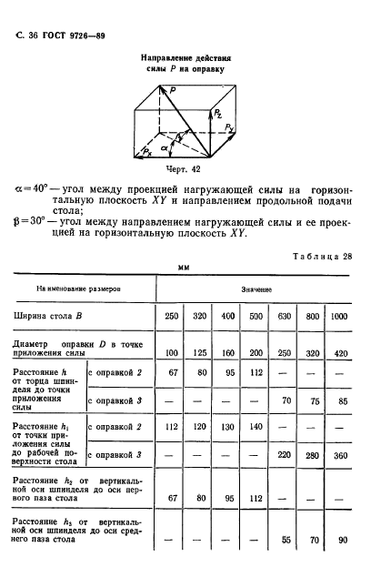 ГОСТ 9726-89