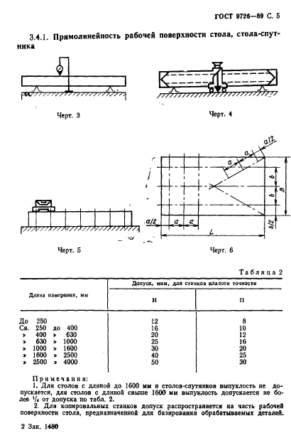 ГОСТ 9726-89