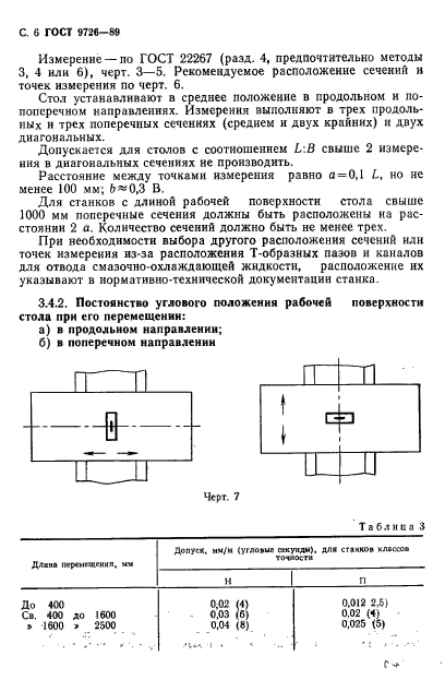 ГОСТ 9726-89