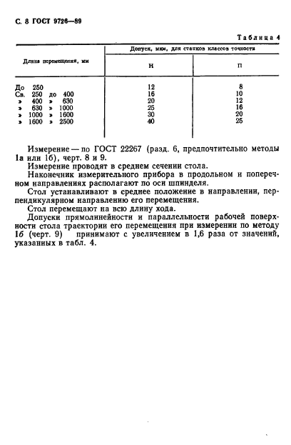 ГОСТ 9726-89