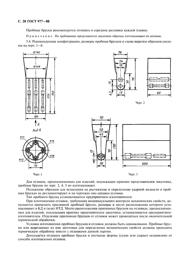 ГОСТ 977-88