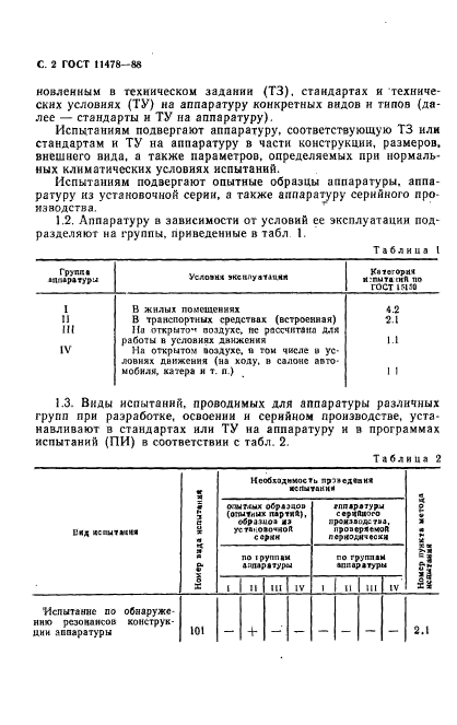 ГОСТ 11478-88