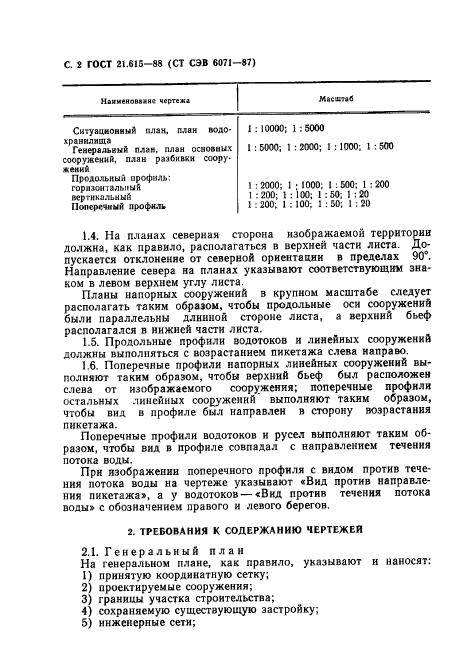 ГОСТ 21.615-88