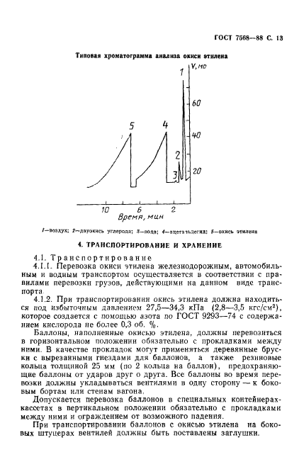 ГОСТ 7568-88