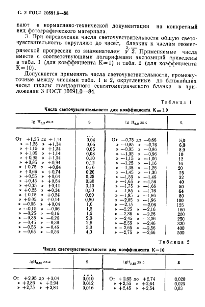 ГОСТ 10691.6-88