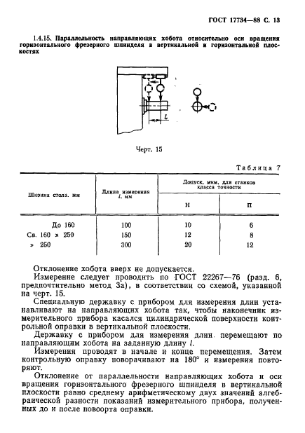 ГОСТ 17734-88