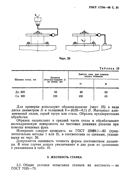 ГОСТ 17734-88