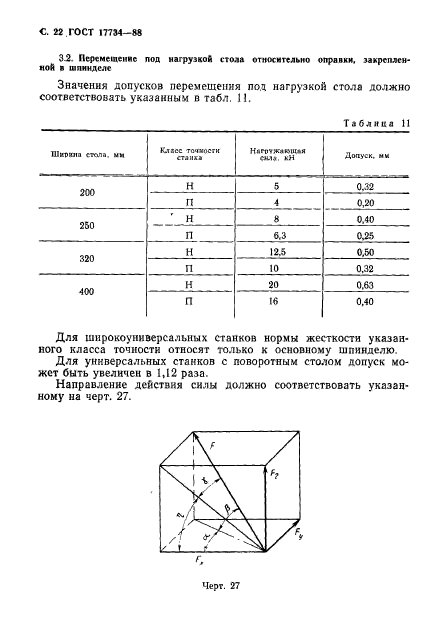 ГОСТ 17734-88