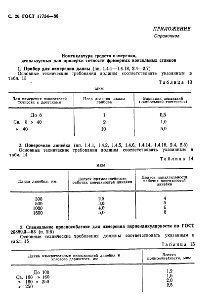 ГОСТ 17734-88