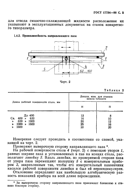 ГОСТ 17734-88