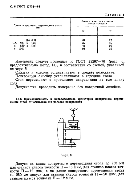 ГОСТ 17734-88