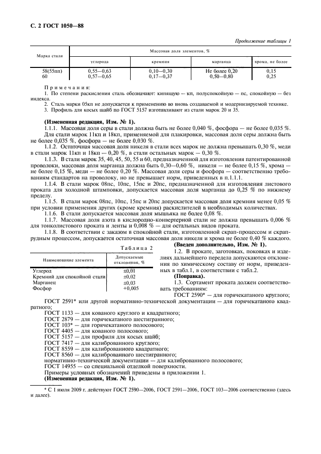 ГОСТ 1050-88