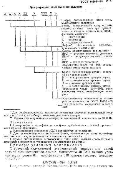 ГОСТ 16809-88