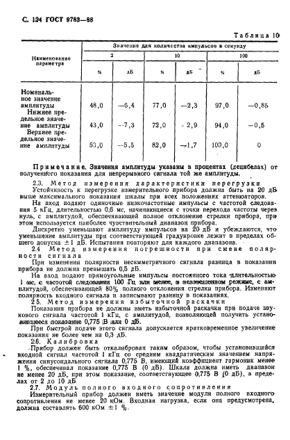 ГОСТ 9783-88