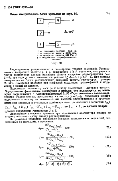 ГОСТ 9783-88