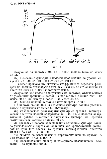 ГОСТ 9783-88