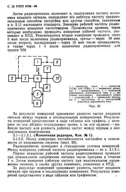 ГОСТ 9783-88