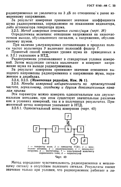 ГОСТ 9783-88