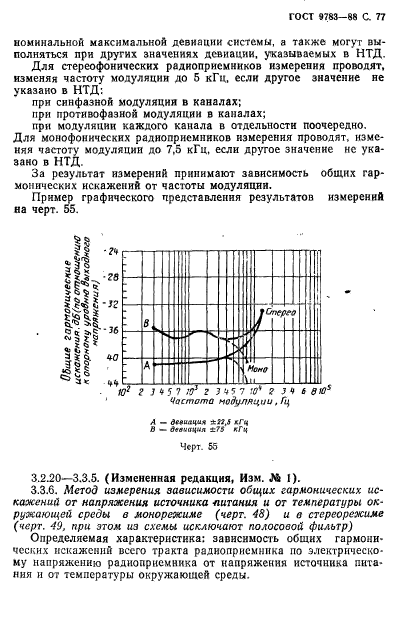 ГОСТ 9783-88