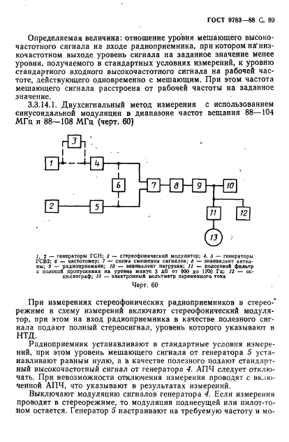 ГОСТ 9783-88