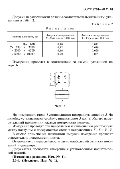 ГОСТ 8260-88