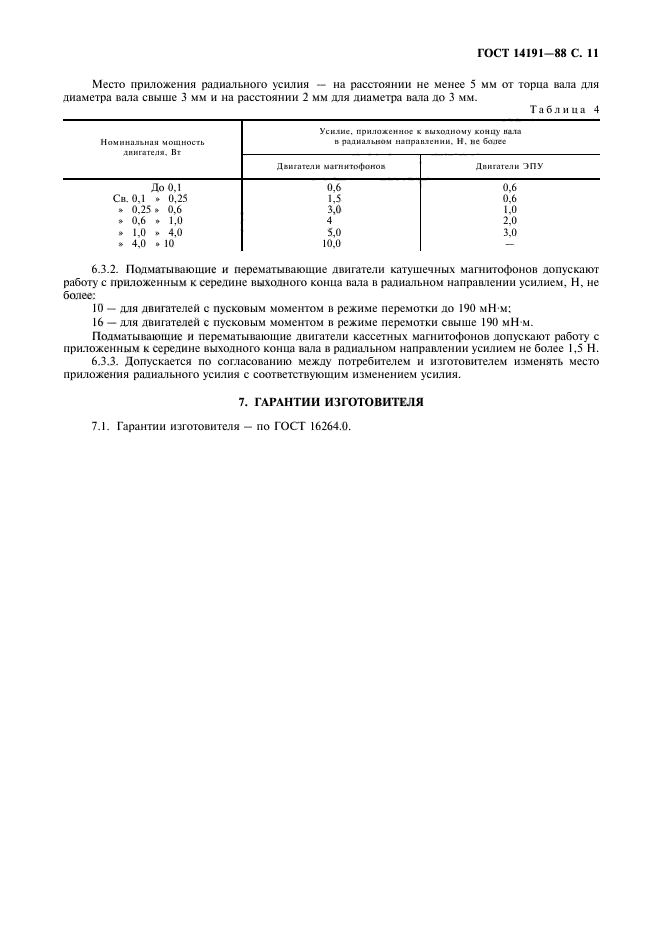 ГОСТ 14191-88