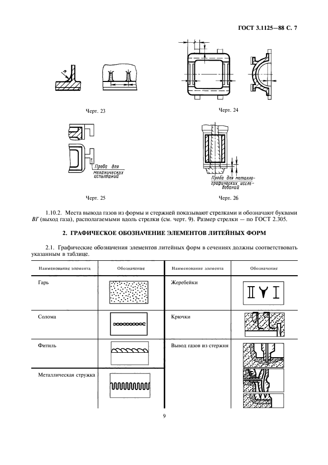 ГОСТ 3.1125-88