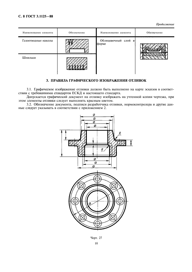 ГОСТ 3.1125-88