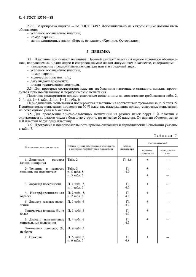 ГОСТ 13750-88