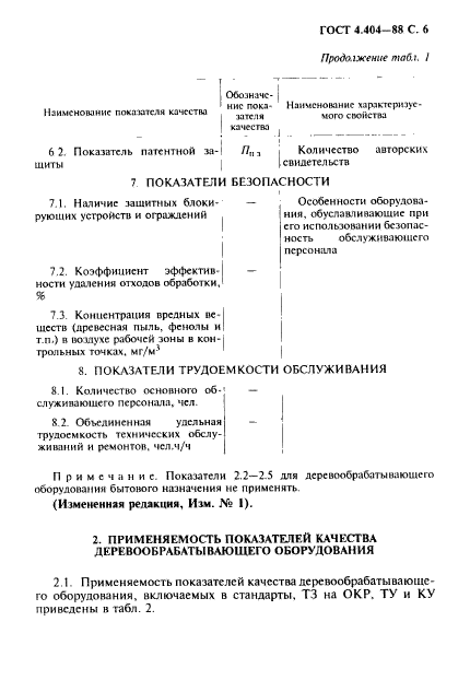 ГОСТ 4.404-88