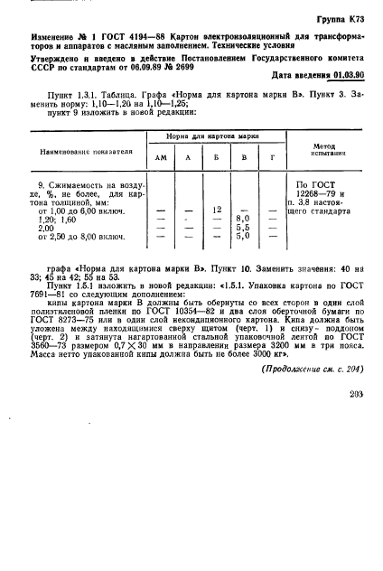 ГОСТ 4194-88