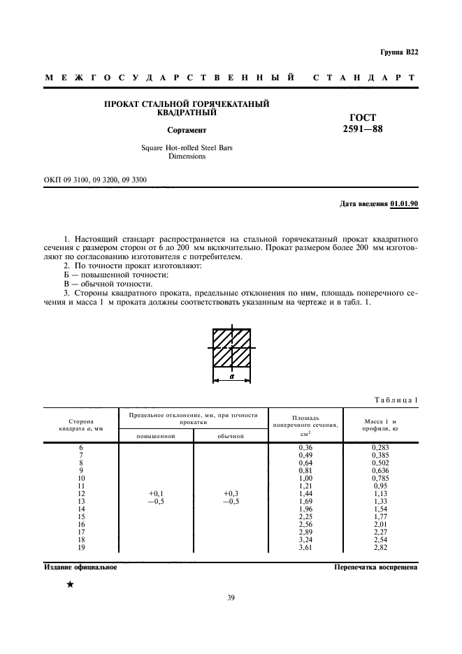 ГОСТ 2591-88