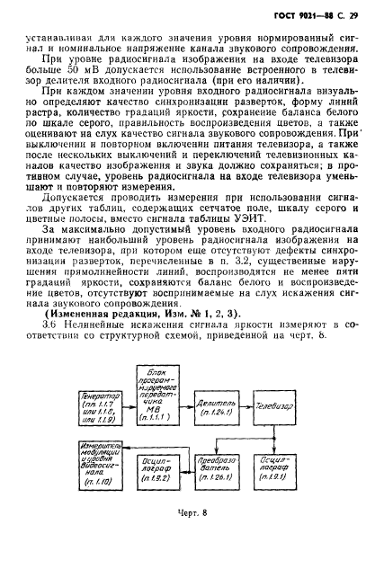 ГОСТ 9021-88