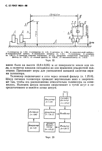 ГОСТ 9021-88