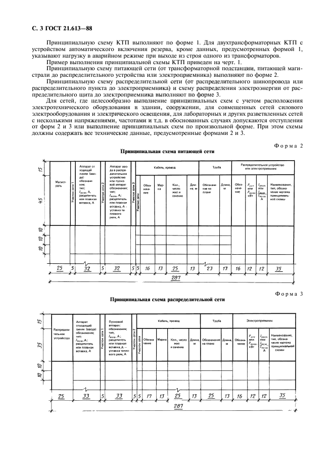 ГОСТ 21.613-88