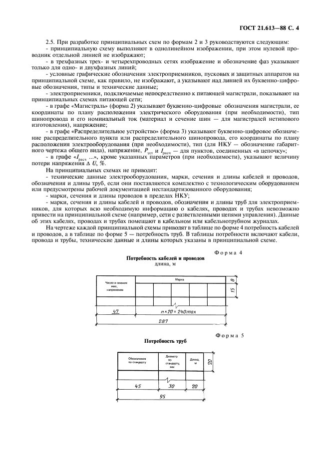 ГОСТ 21.613-88