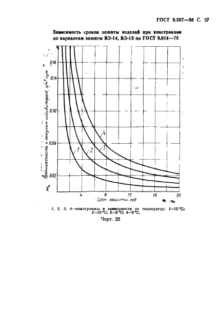 ГОСТ 9.507-88