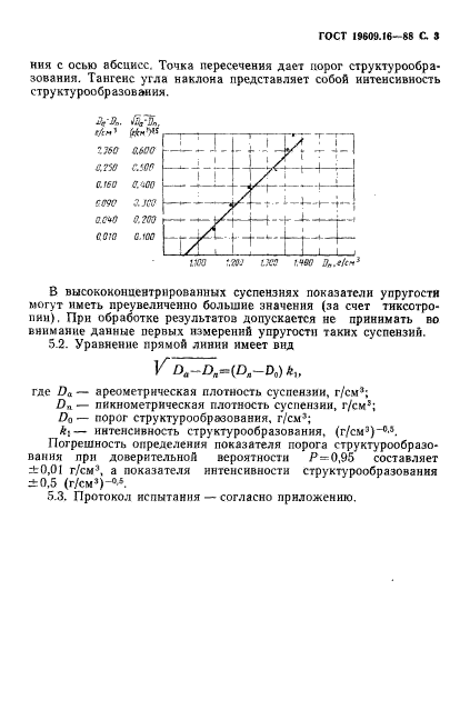 ГОСТ 19609.16-88