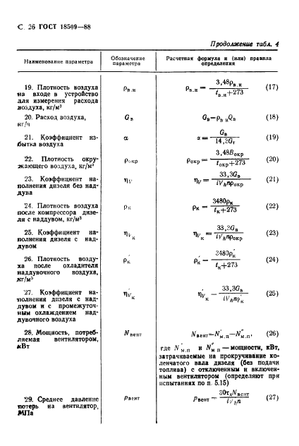 ГОСТ 18509-88