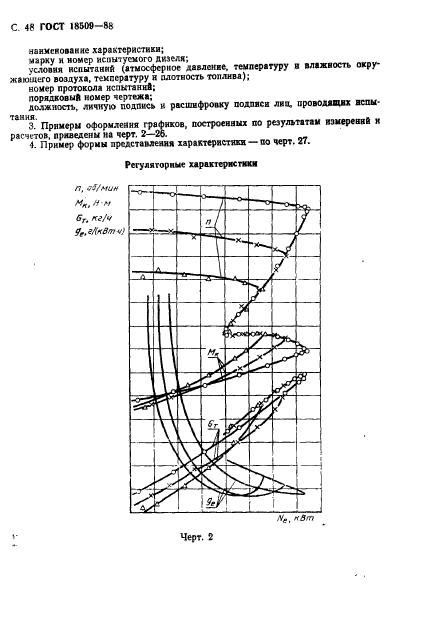 ГОСТ 18509-88