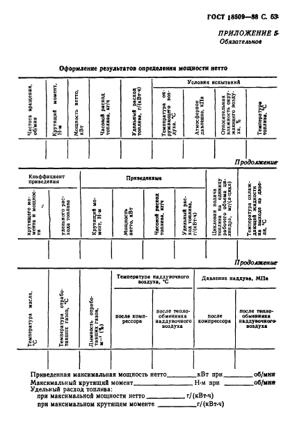 ГОСТ 18509-88