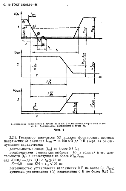 ГОСТ 23089.14-88