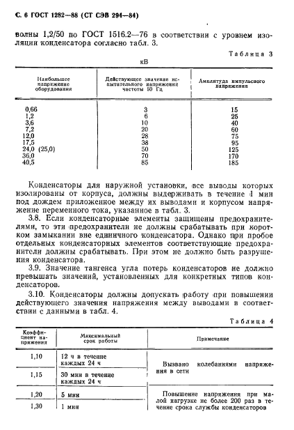 ГОСТ 1282-88