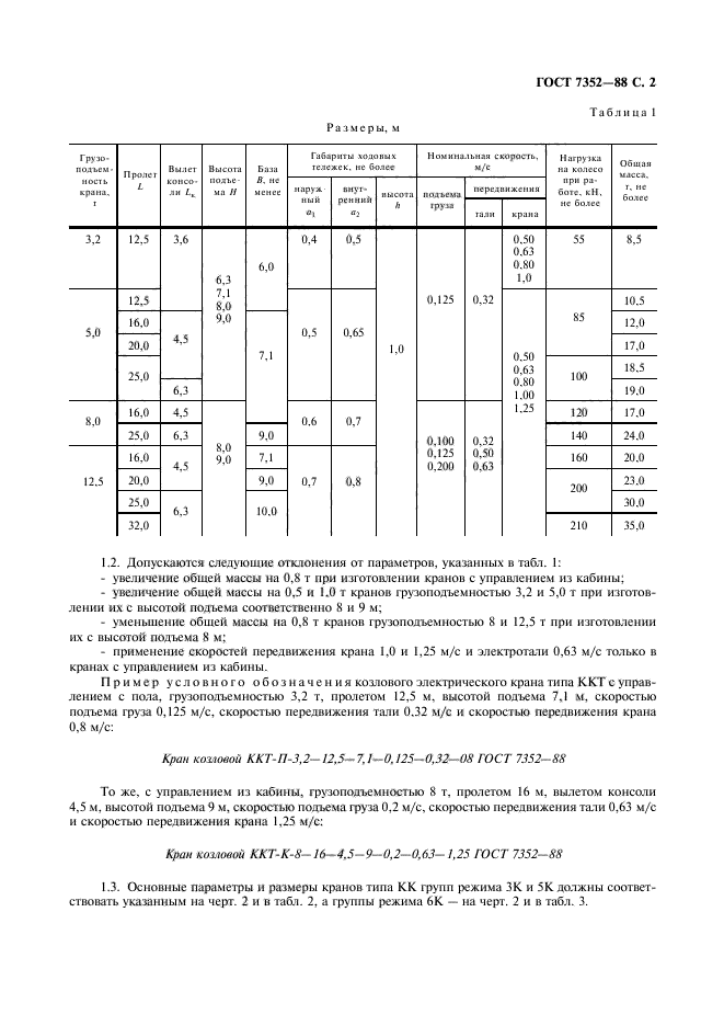 ГОСТ 7352-88