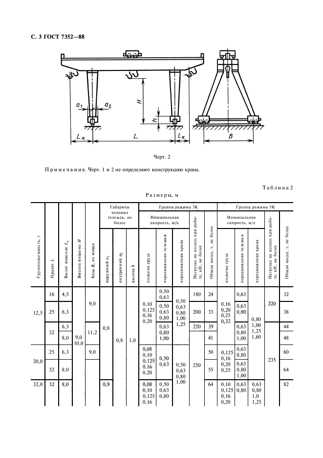 ГОСТ 7352-88