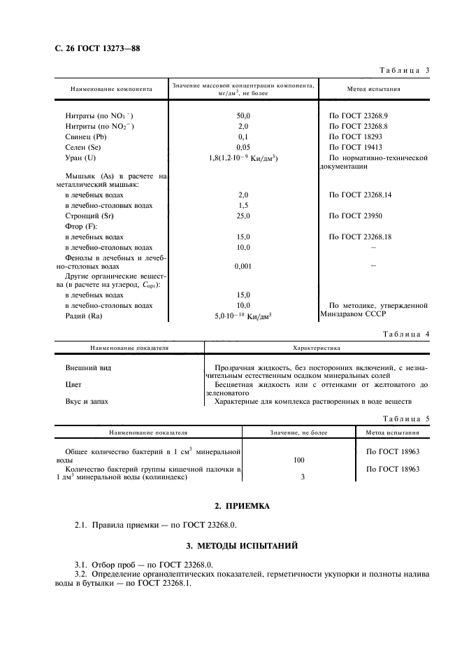 ГОСТ 13273-88