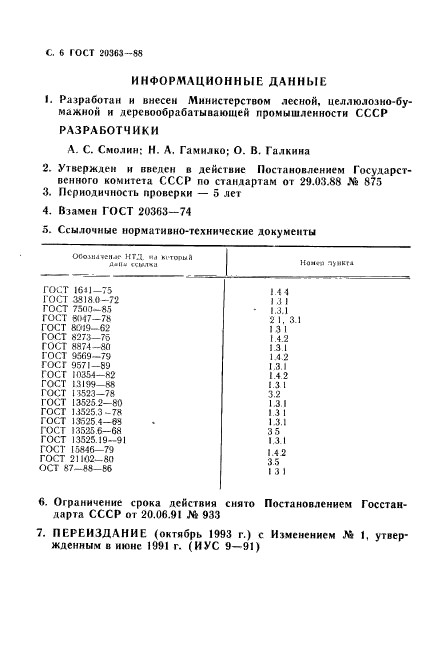 ГОСТ 20363-88