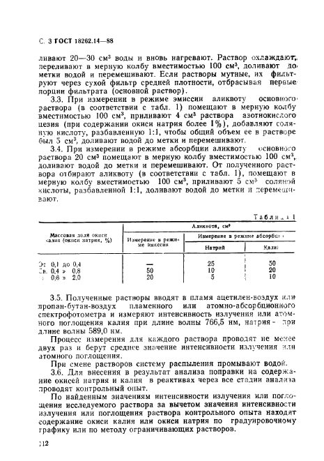 ГОСТ 18262.14-88