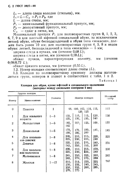 ГОСТ 3927-88